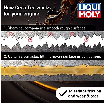 Cera Tec